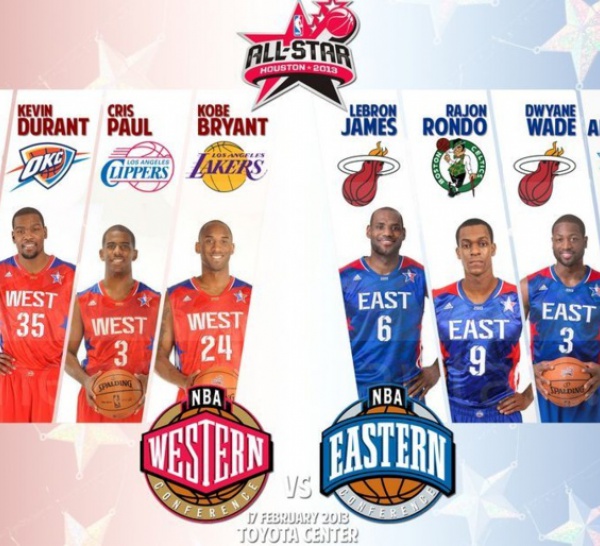 NBA - All Star Game : Mise à jour sur les effectifs