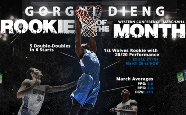 GORGUI DIENG Rookie du mois de Mars